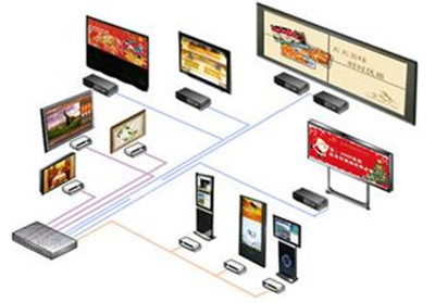 免費(fèi)發(fā)布產(chǎn)品信息與數(shù)字廣告的實(shí)用指南